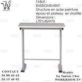 TABLE ENSEIGNEMENT SECONDAIRE EN TUNISIE

TABLE ENSEIGNEMENT SECONDAIRE